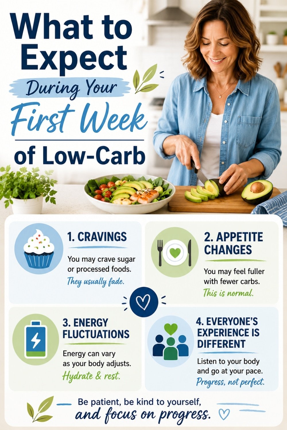 What to expect during your first week of low-carb, including cravings, appetite changes, energy fluctuations, and normal adjustment symptoms for beginners.